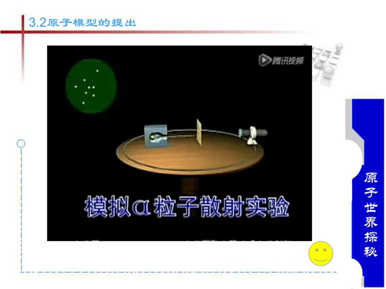 高中物理沪科教课标版原子模型的提出课件07