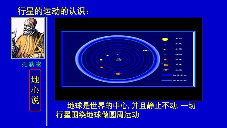 高中物理沪科教课标版从托勒密到开普勒——行星的运动课件06