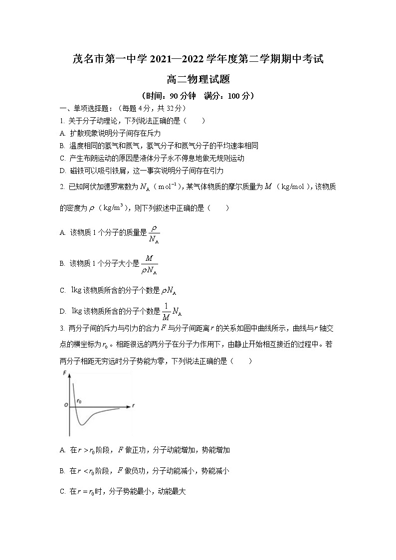 2021-2022学年广东省茂名市第一中学高二下学期期中考试物理试题（Word版）01