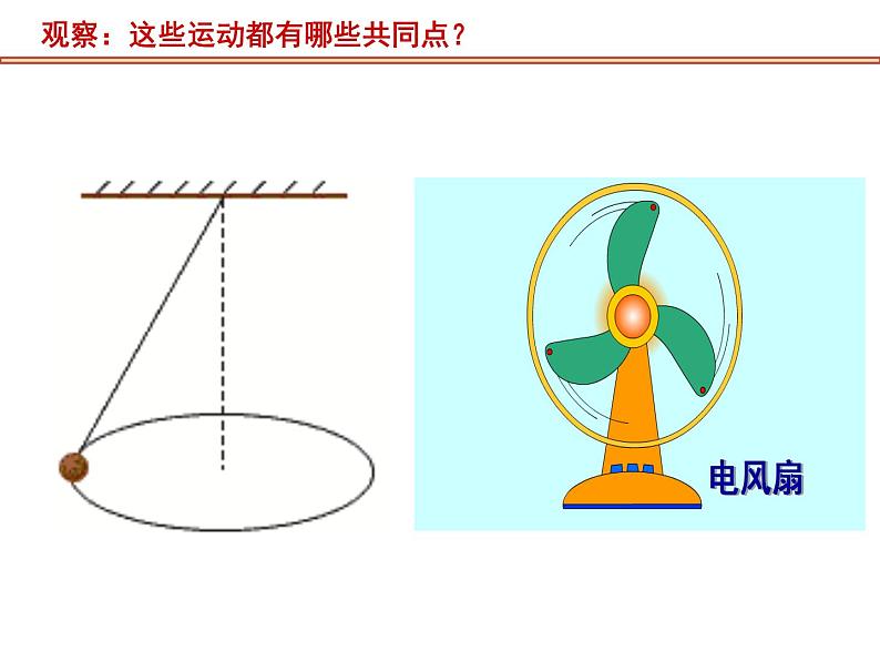 高中物理教科课标版 圆周运动课件02