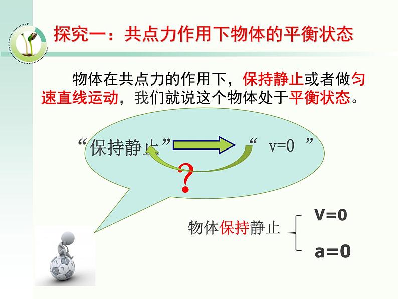 高中物理教科课标版《共点力作用下物体的平衡》课件第6页