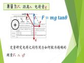 高中物理教科课标版 库仑定律课件