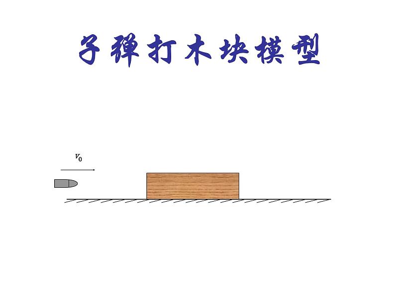 高中物理教科课标版动量守恒定律的应用动量守恒定律应用子弹打木块课件04