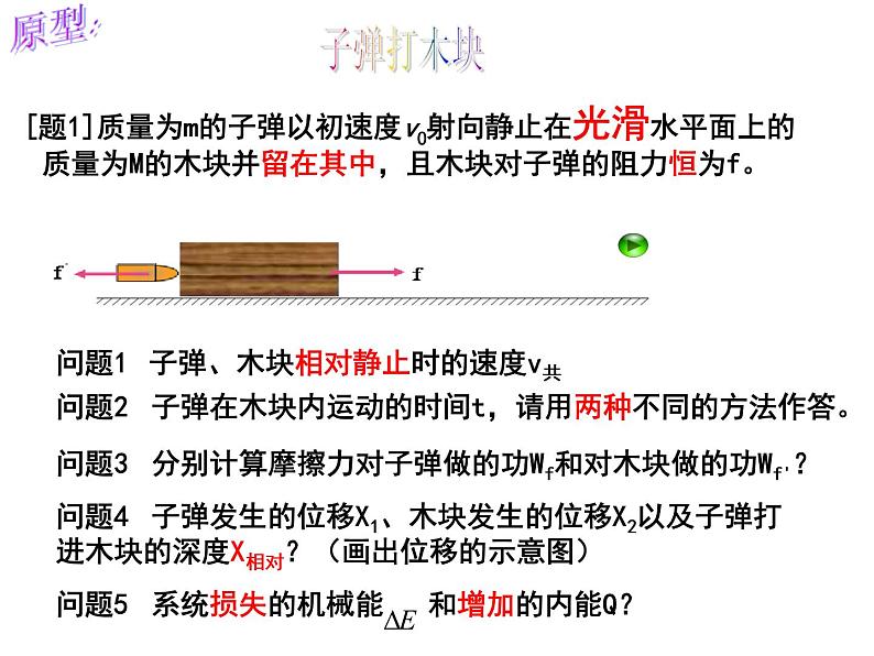 高中物理教科课标版动量守恒定律的应用动量守恒定律应用子弹打木块课件06