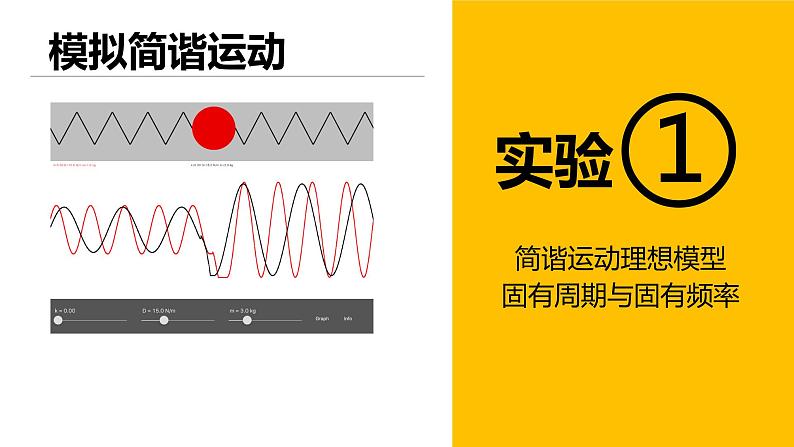 高中物理鲁科课标版 生活中的振动《生活中的振动》教学部优课件部优课件05