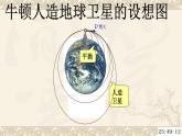 高中物理鲁科课标版 万有引力定律的应用部优课件