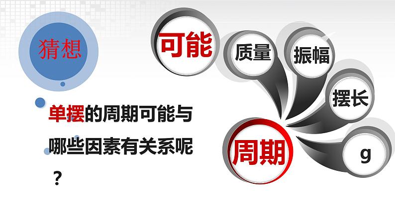 高中物理鲁科课标版 单摆单摆探究影响单摆振动周期的因素课件07