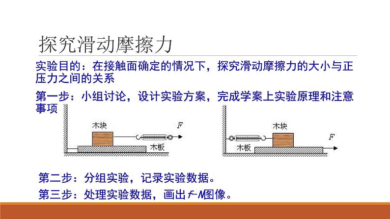 高中物理鲁科课标版 摩擦力课件06