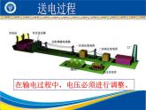高中物理人教课标版变压器部优课件