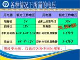 高中物理人教课标版变压器部优课件