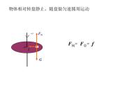 高中物理粤教课标版 离心现象及其应用部优课件