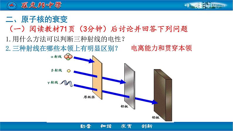 高中物理粤教课标版 核衰变与核反应方程放射性元素的衰变部优课件第5页