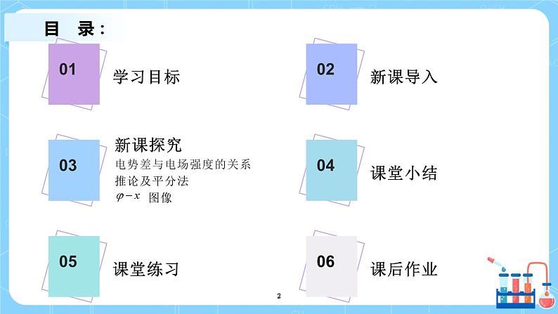 人教版（2019）高中物理必修三10.3《电势差与电场强度的关系》课件 +教案+同步习题+学案02