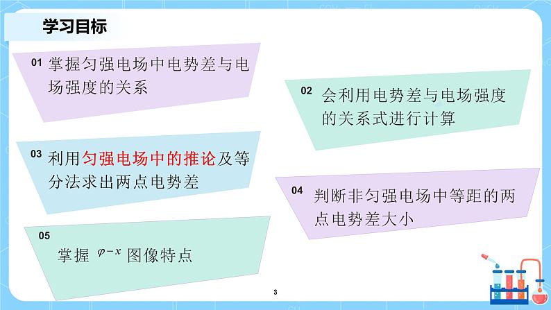 人教版（2019）高中物理必修三10.3《电势差与电场强度的关系》课件 +教案+同步习题+学案03