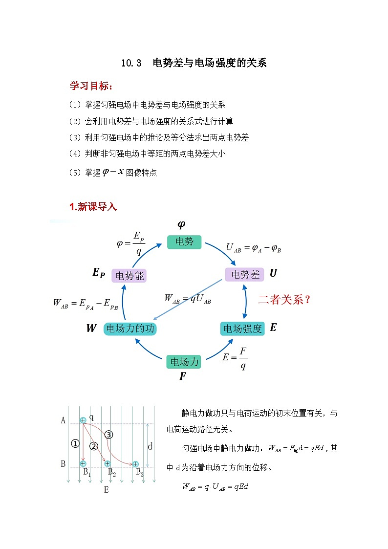 人教版（2019）高中物理必修三10.3《电势差与电场强度的关系》课件 +教案+同步习题+学案01