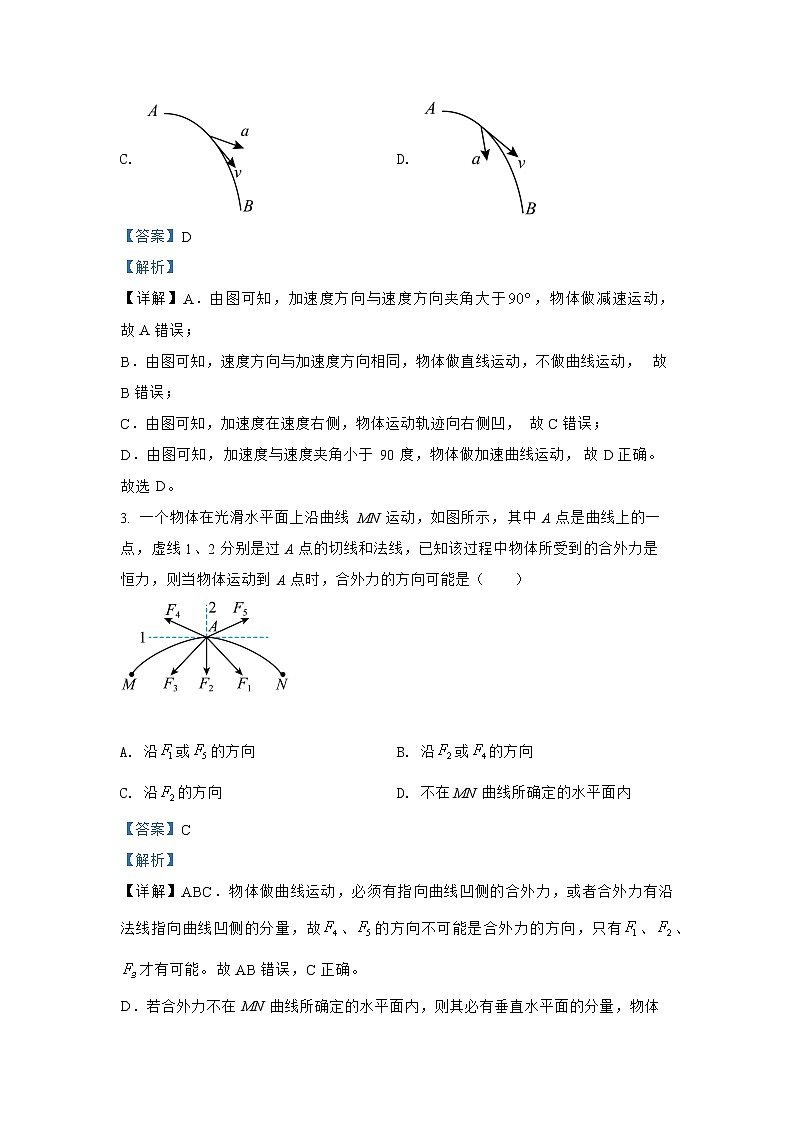 第五章 课时01  曲线运动进阶拓展 人教版（2019）必修第二册分层作业第2页