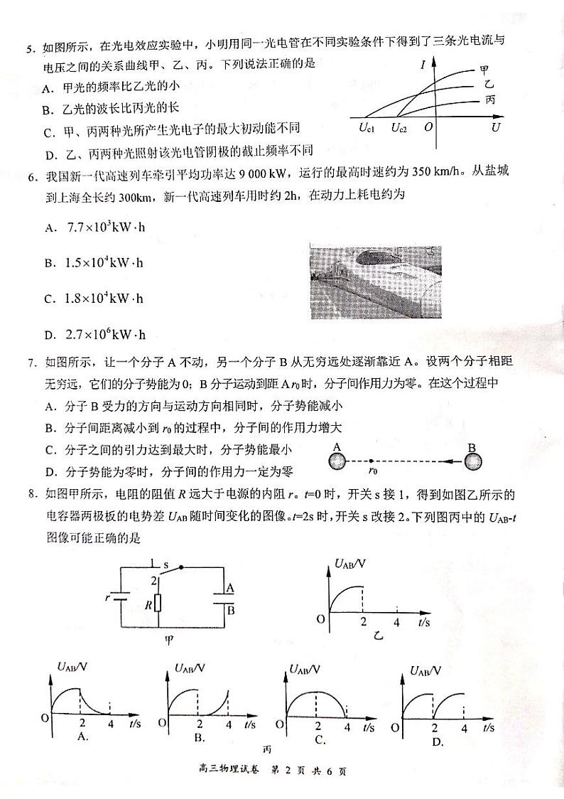 2021届江苏省盐城市高三三模物理卷+答案(图片版)02