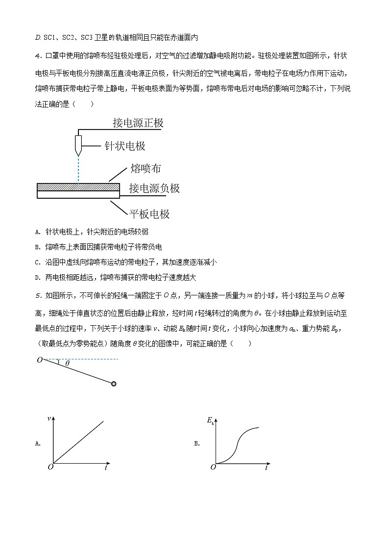 2020届江苏省南京市高三三模物理（试卷）第2页