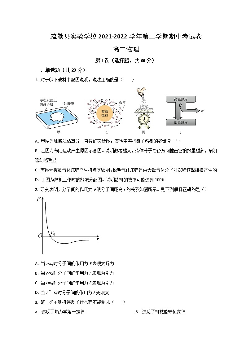 2022喀什地区疏勒县实验学校高二下学期期中考试物理试题含答案01