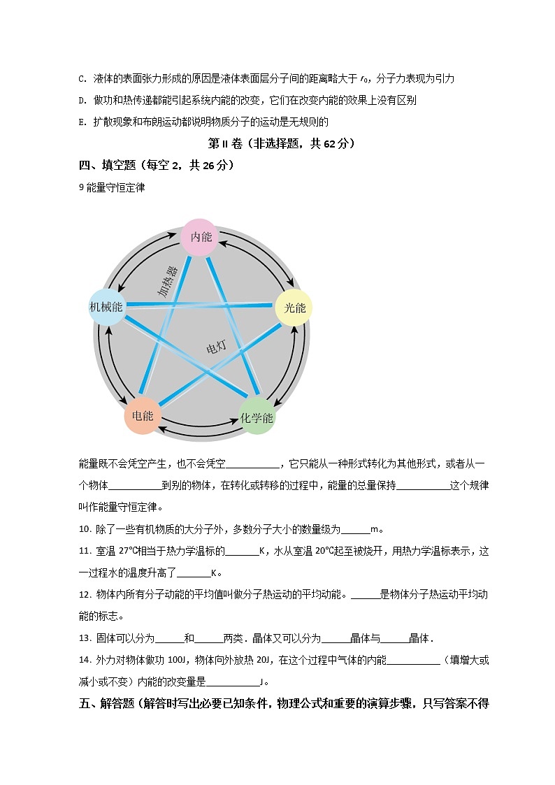 2022喀什地区疏勒县实验学校高二下学期期中考试物理试题含答案03