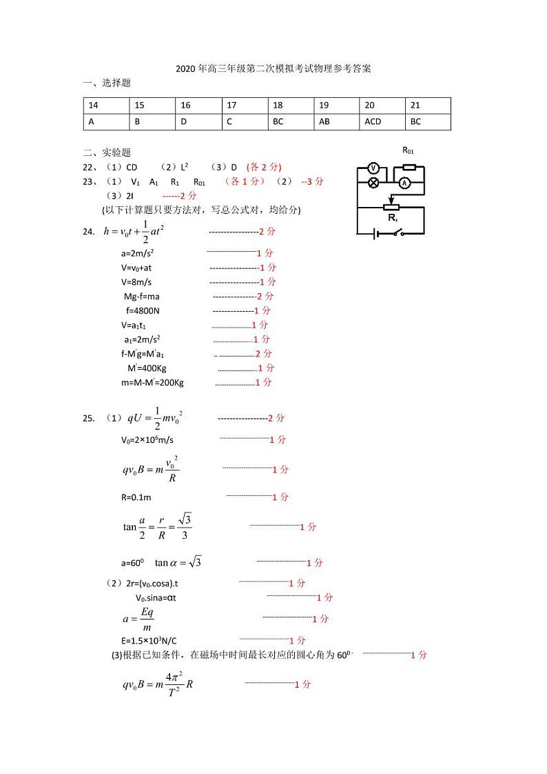 2020年内蒙古呼和浩特高三第二模拟物理（答案）第1页