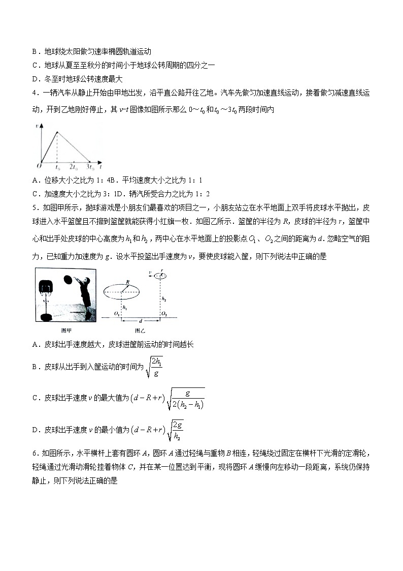 2021-2022学年湖南省衡阳市高一（下）期中物理试题第2页