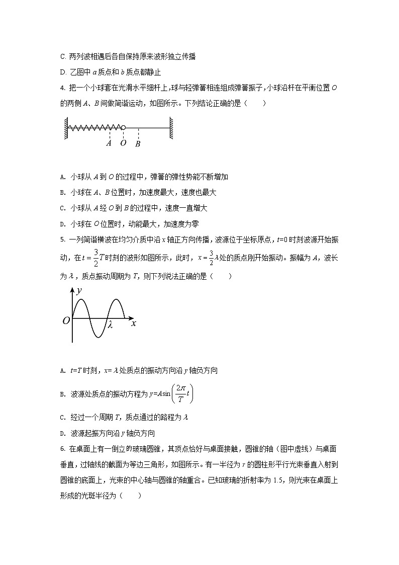 2021-2022学年河北省深州长江中学高二下学期3月月考物理试题（Word版）第2页