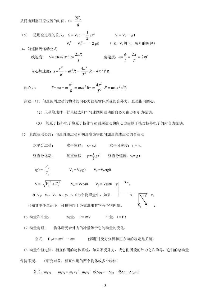 高中物理公式大全(超齐全)03