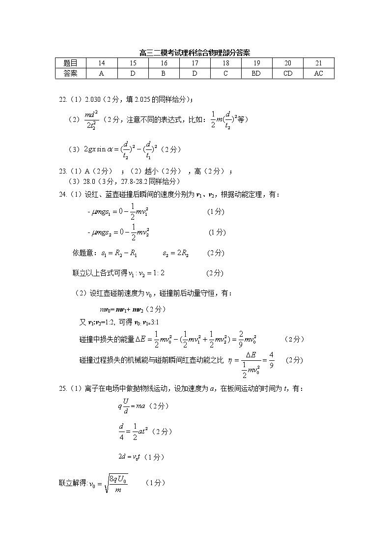 2022萍乡二模高三物理试卷及答案（文字版有答案）01
