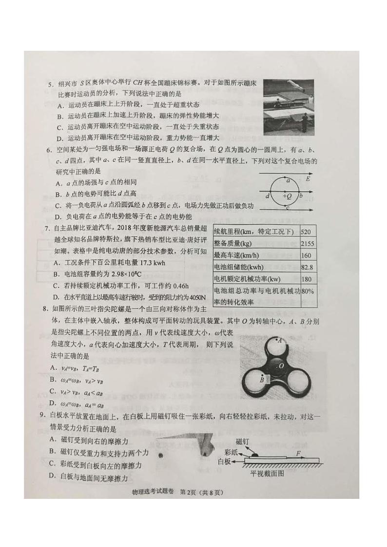 2019届浙江省稽阳联谊学校高三下学期3月联考试卷 物理 PDF版02