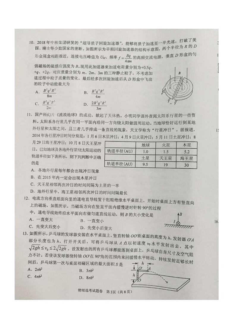 2019届浙江省稽阳联谊学校高三下学期3月联考试卷 物理 PDF版03
