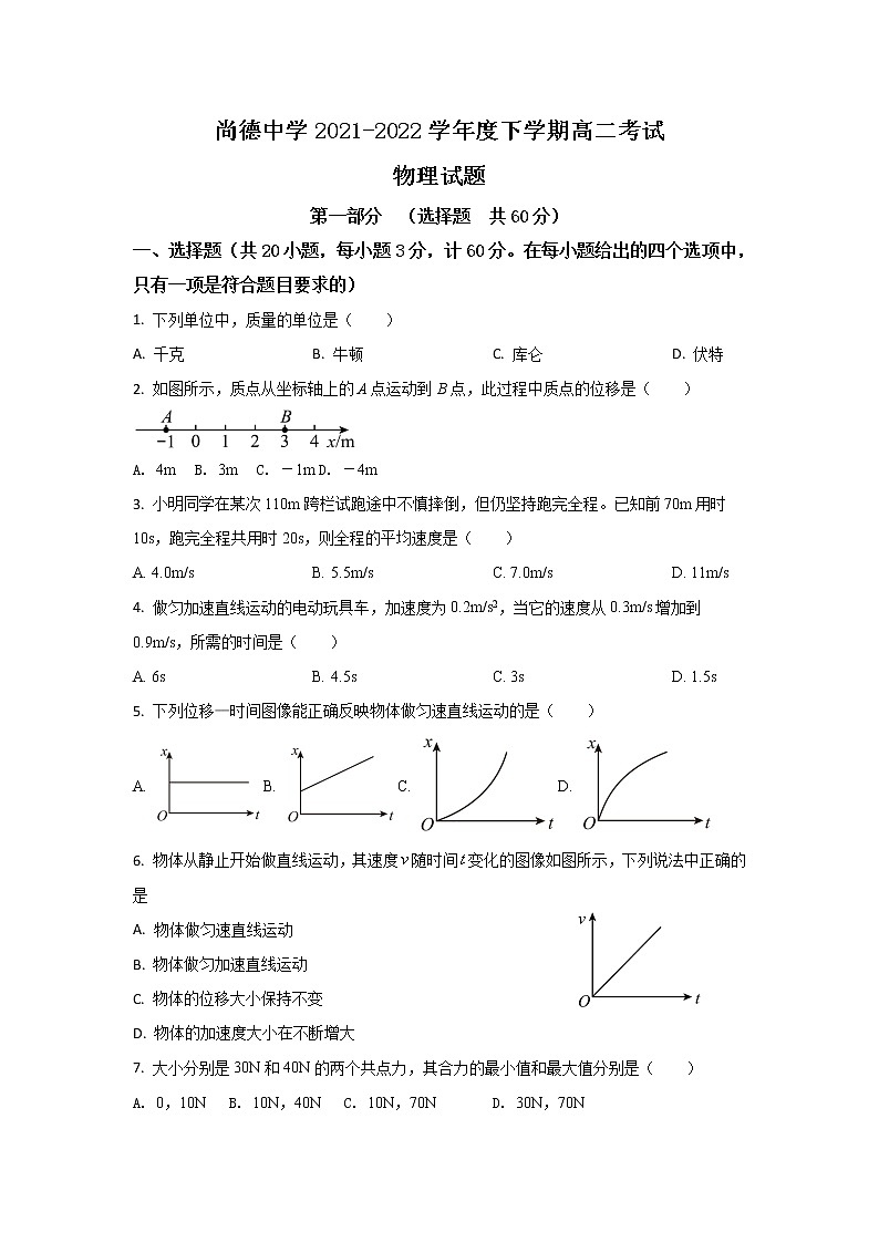 2021-2022学年陕西省渭南市尚德中学高二下学期第一次教学质量检测物理试题（Word版）第1页