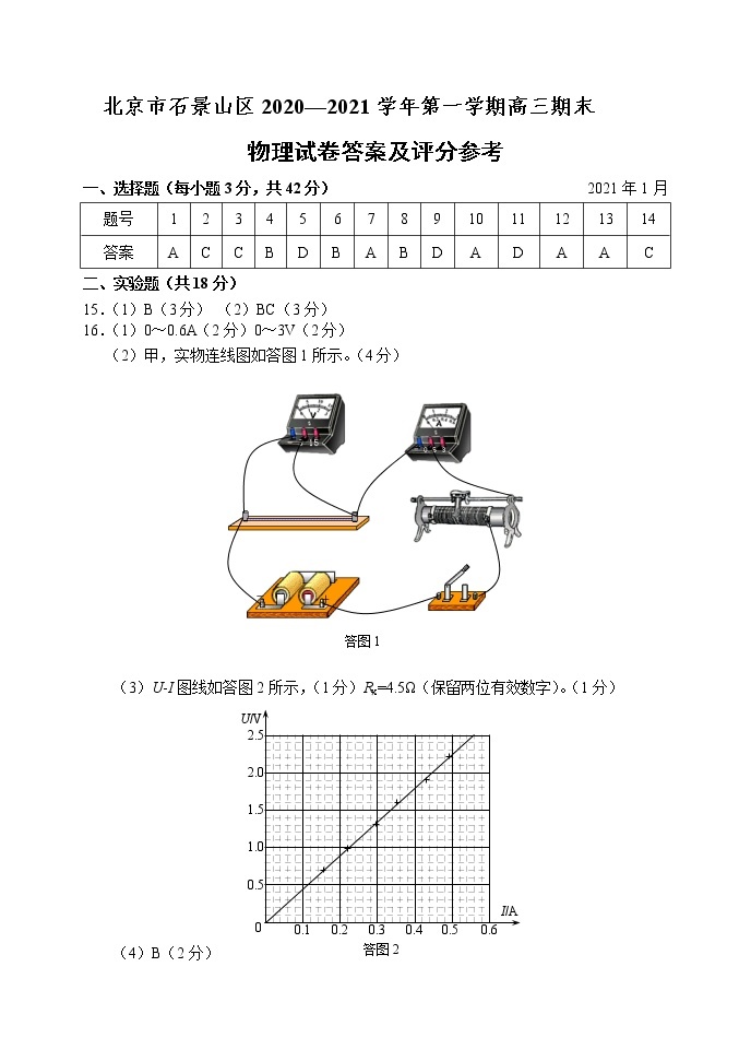 北京市石景山区2021届高三上学期期末物理试题 参考答案01