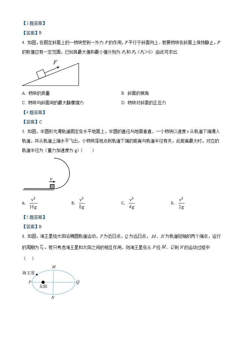 吉林省长春市2022届高三线上质量监测（三）理综物理含答案第2页