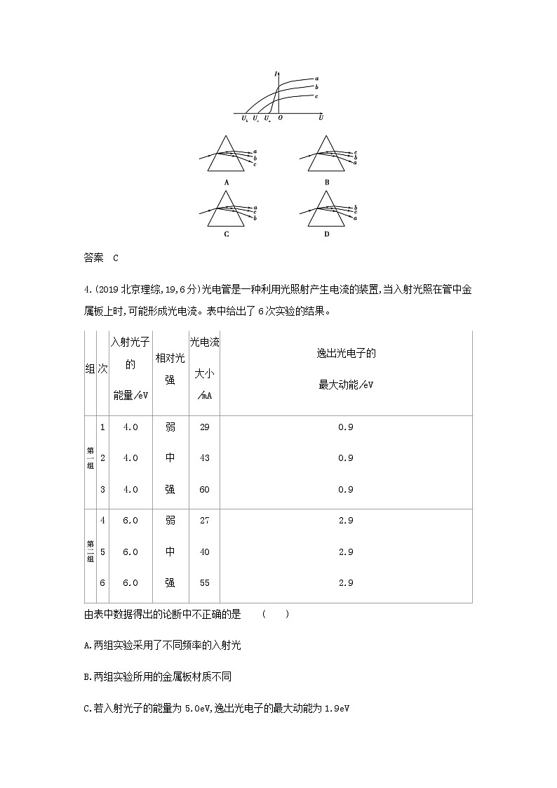 山东专用高考物理一轮复习专题十六近代物理初步_模拟集训含解析第2页