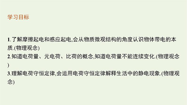 2022-2023年粤教版(2019)新教材高中物理必修3 第1章静电场的描述1-1静电现象课件第3页