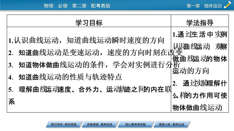 2022-2023年粤教版(2019)新教材高中物理必修2 第1章抛体运动1-1曲线运动课件08