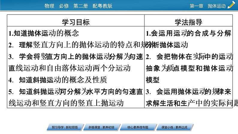 2022-2023年粤教版(2019)新教材高中物理必修2 第1章抛体运动1-4生活和生产中的抛体运动课件第2页