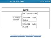 2022-2023年粤教版(2019)新教材高中物理必修2 第1章抛体运动1-4生活和生产中的抛体运动课件