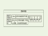 2022-2023年粤教版(2019)新教材高中物理必修1 第2章匀变速直线运动2-3测量匀变速直线运动的加速度课件