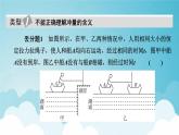 粤教版高中物理选择性必修第一册第一章动量和动量守恒定律本章易错题归纳课件