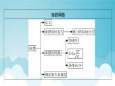 粤教版高中物理选择性必修第一册第二章机械振动第3节单摆课件