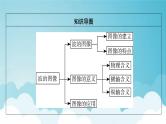 粤教版高中物理选择性必修第一册第三章机械波第2节机械波的描述课件