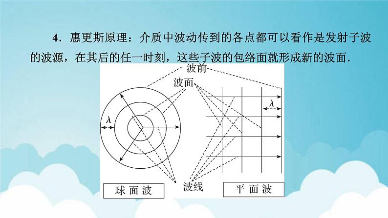 粤教版高中物理选择性必修第一册第三章机械波第3节机械波的传播现象课件07