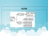 粤教版高中物理选择性必修第一册第三章机械波第4节多普勒效应课件