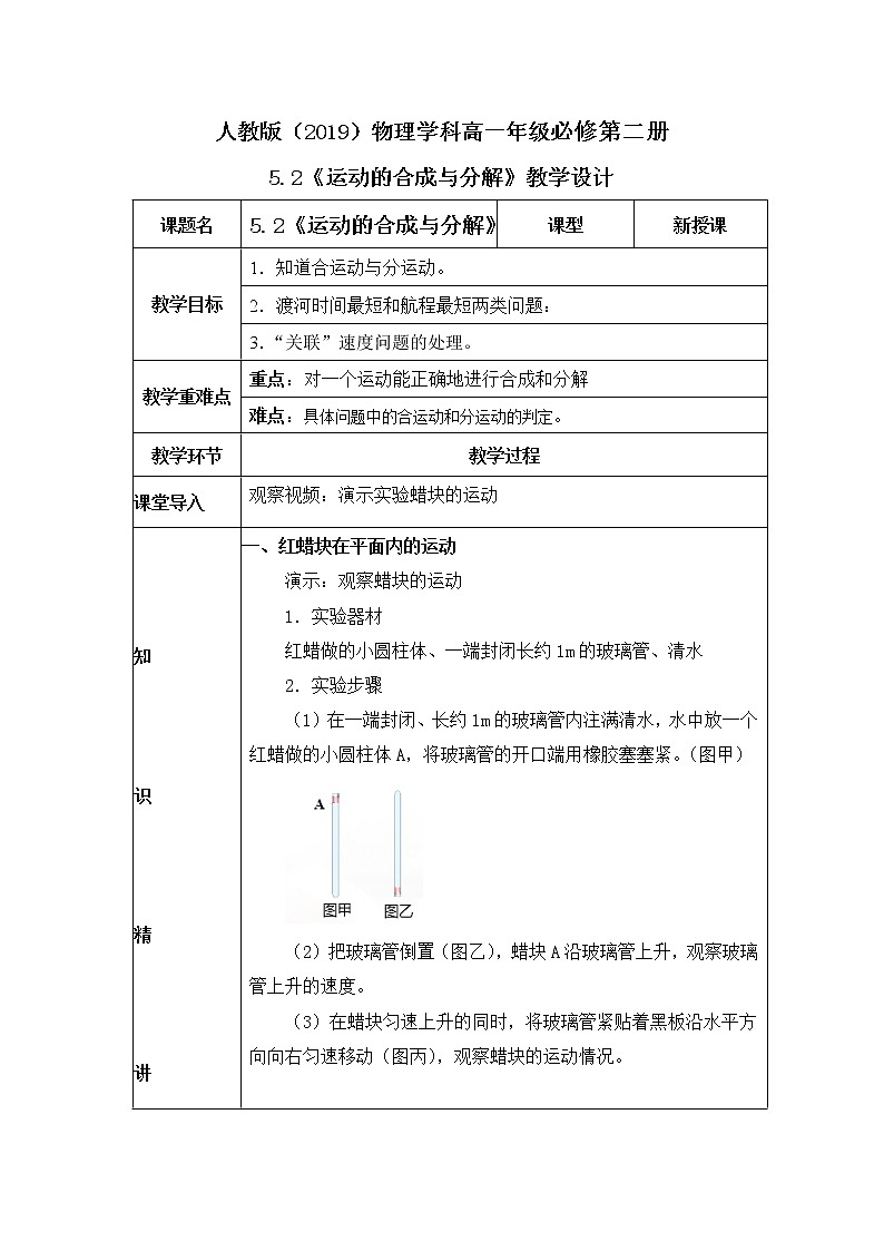 高一物理人教版（2019）必修第二册 5.2《运动的合成与分解》PPT和教案01
