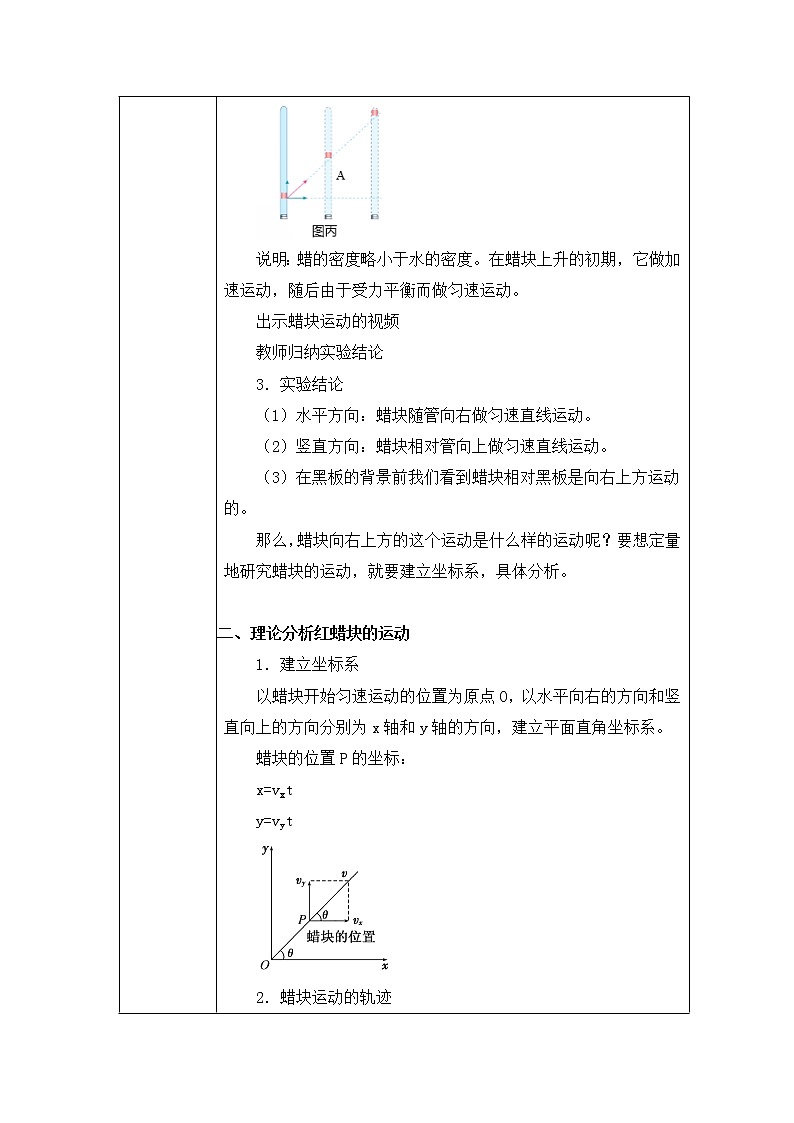 高一物理人教版（2019）必修第二册 5.2《运动的合成与分解》PPT和教案02