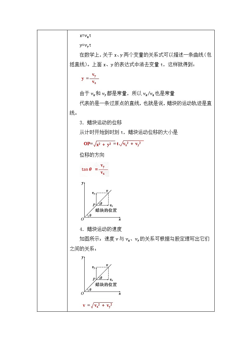 高一物理人教版（2019）必修第二册 5.2《运动的合成与分解》PPT和教案03