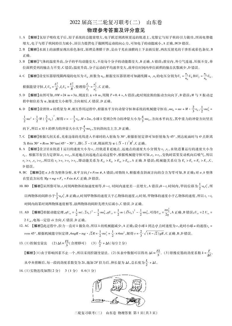 2022届山东省高三二轮复习联考（二）物理试卷答案第1页