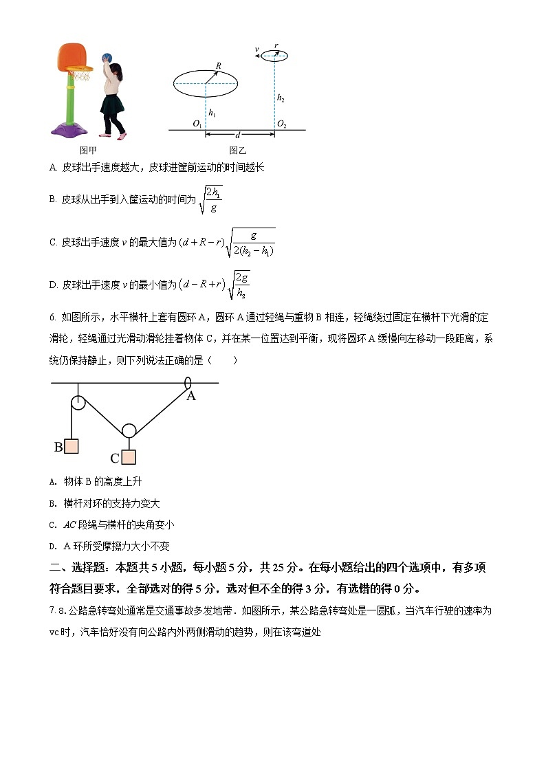 2022衡阳高一（下）期中物理试题03